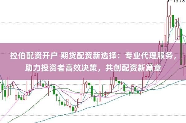 拉伯配资开户 期货配资新选择：专业代理服务，助力投资者高效决策，共创配资新篇章