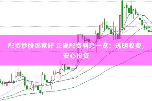 配资炒股哪家好 正规配资利息一览：透明收费，安心投资