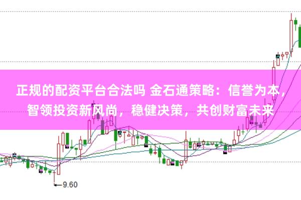 正规的配资平台合法吗 金石通策略：信誉为本，智领投资新风尚，稳健决策，共创财富未来