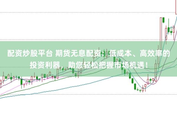配资炒股平台 期货无息配资：低成本、高效率的投资利器，助您轻松把握市场机遇！