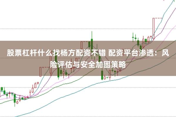 股票杠杆什么找杨方配资不错 配资平台渗透：风险评估与安全加固策略