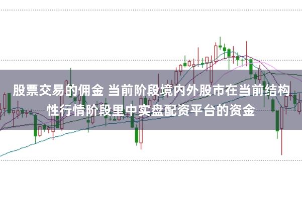 股票交易的佣金 当前阶段境内外股市在当前结构性行情阶段里中实盘配资平台的资金