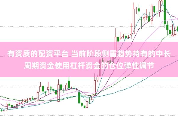 有资质的配资平台 当前阶段侧重趋势持有的中长周期资金使用杠杆资金的仓位弹性调节