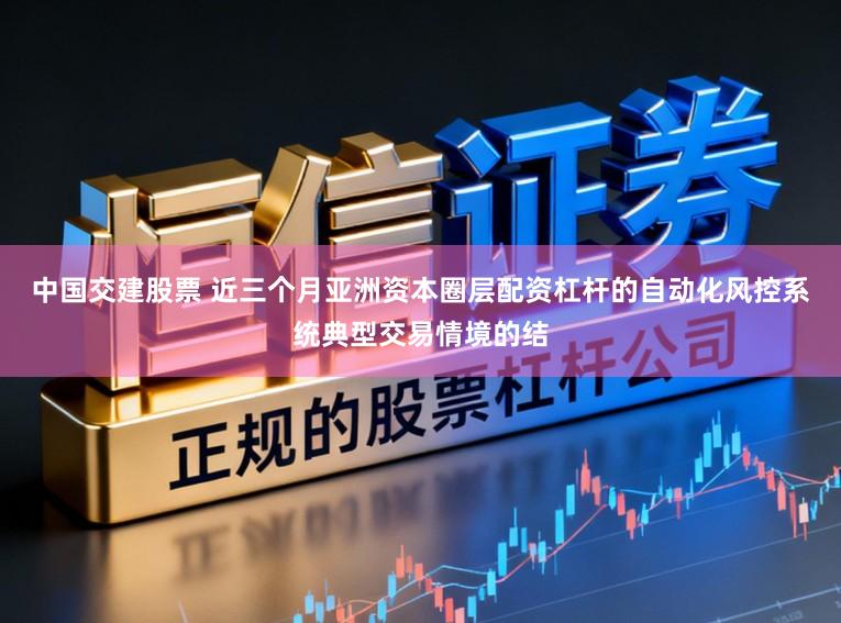 中国交建股票 近三个月亚洲资本圈层配资杠杆的自动化风控系统典型交易情境的结